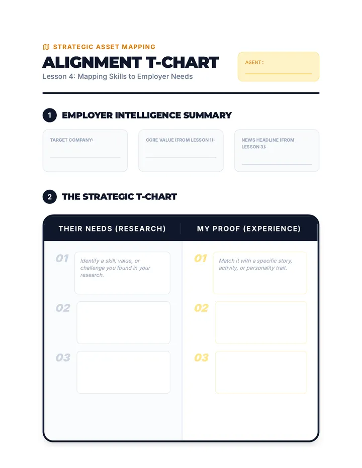 Strategic Alignment T-Chart