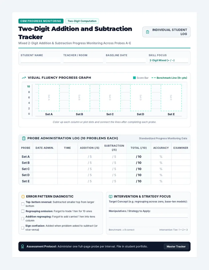 Two Digit Fluency Document