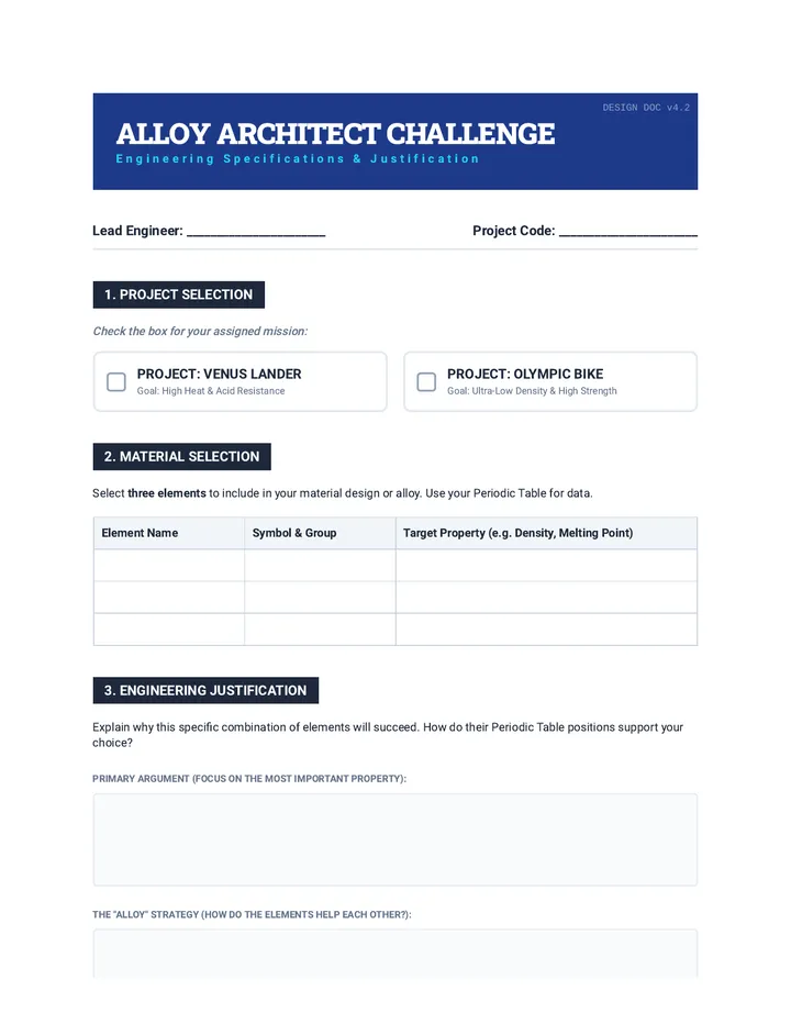 Alloy Architect Challenge