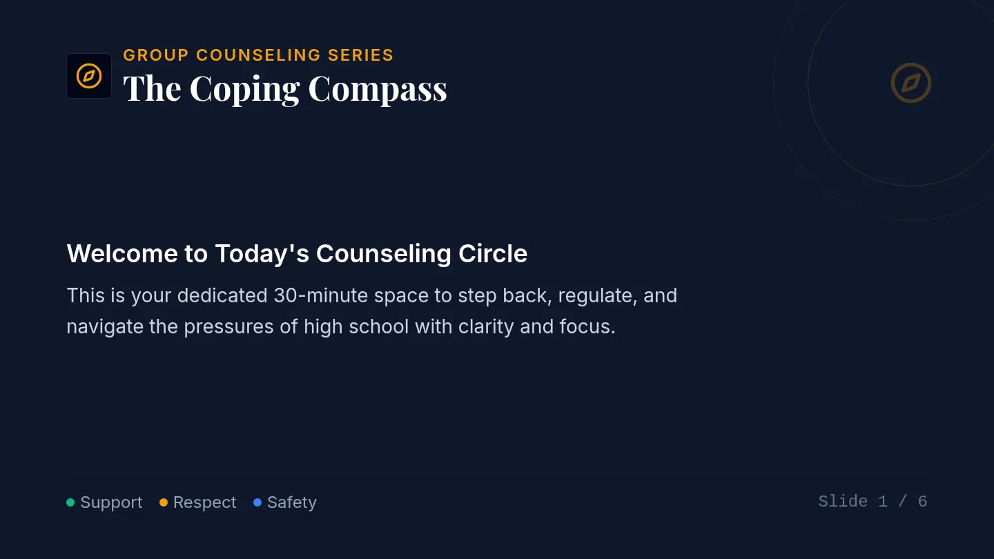 Coping Compass Slides