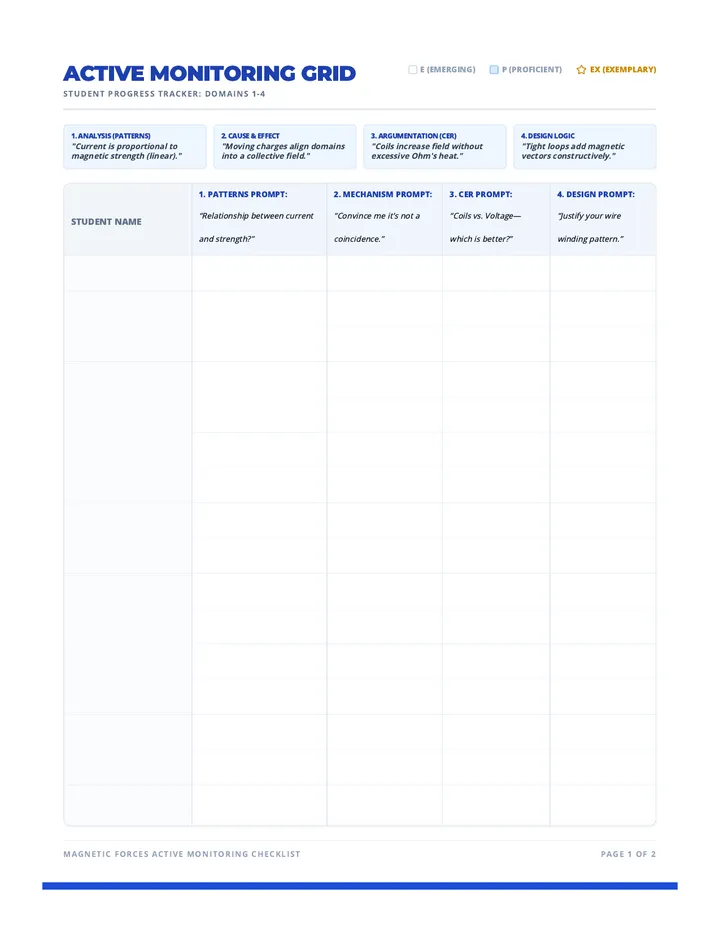Active Monitoring List