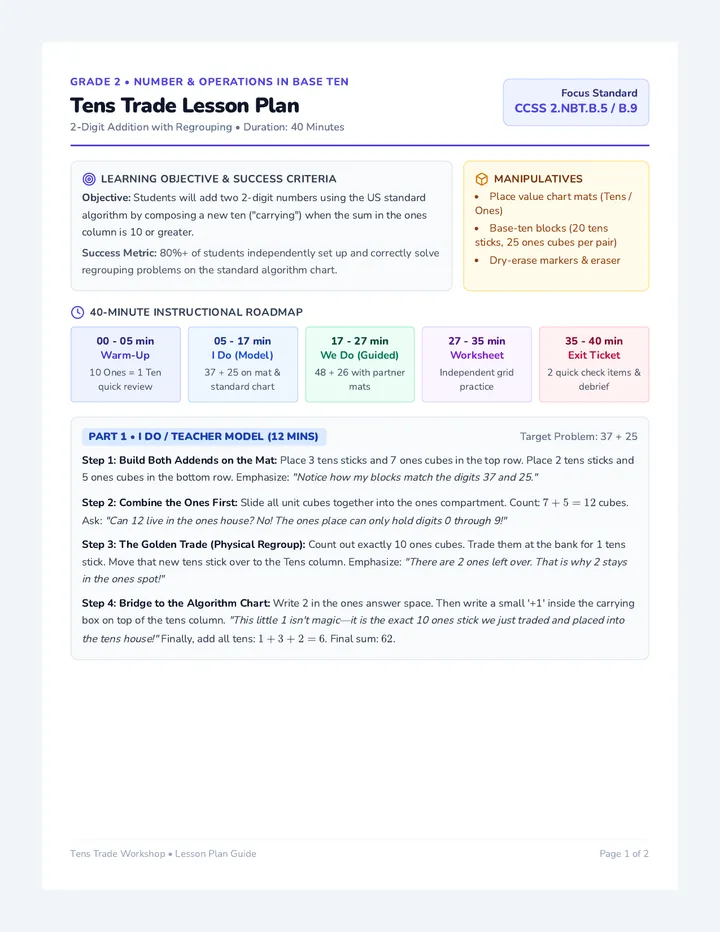 Tens Trade Lesson Plan