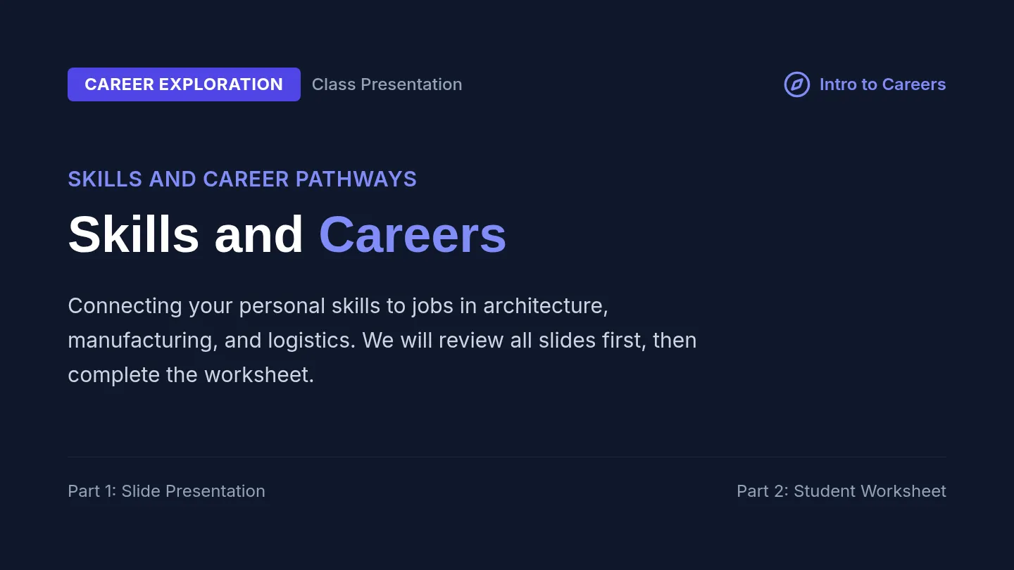 Skill Builder Slides