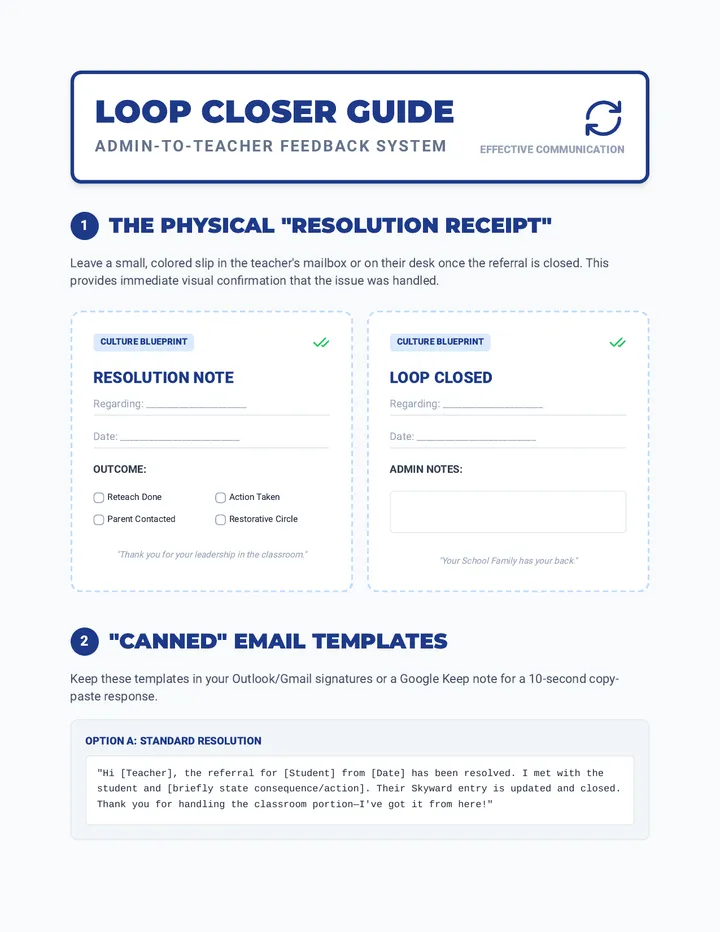 Loop Closer Guide