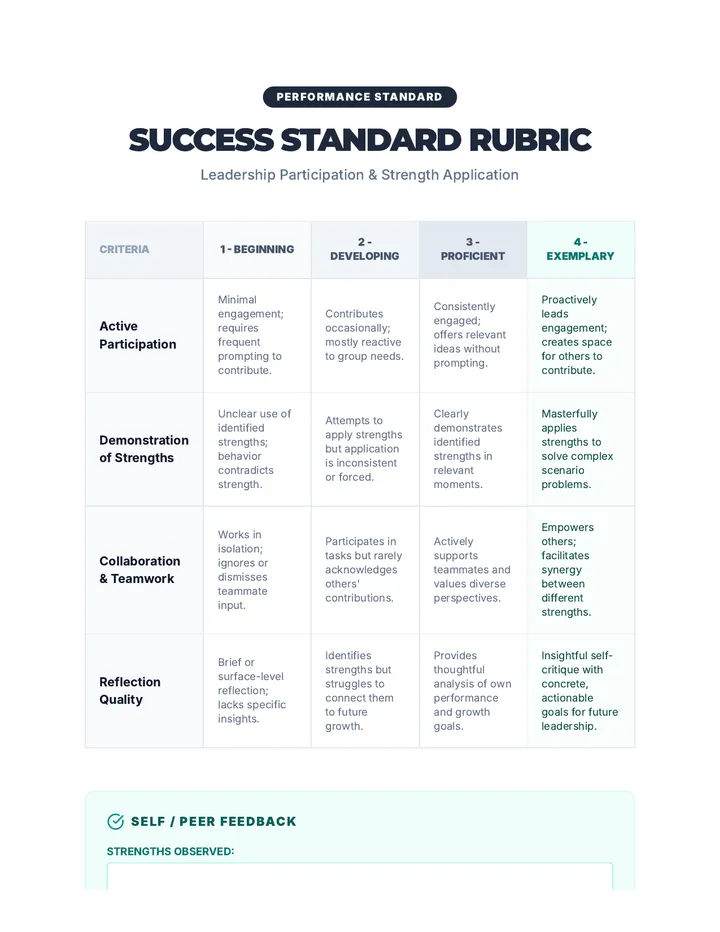 Success Standard Rubric