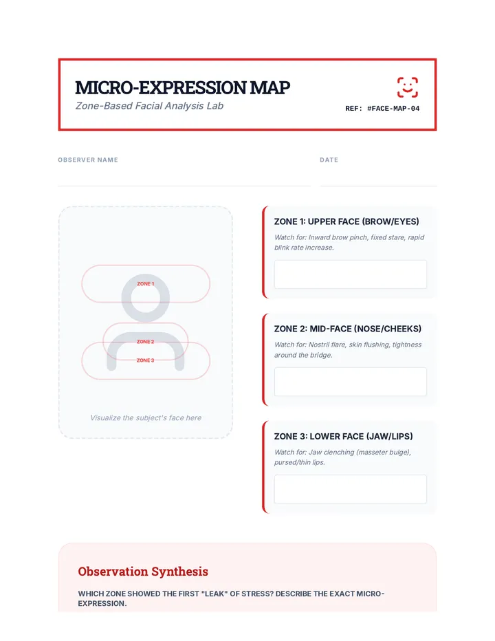 Micro Expression Map Worksheet
