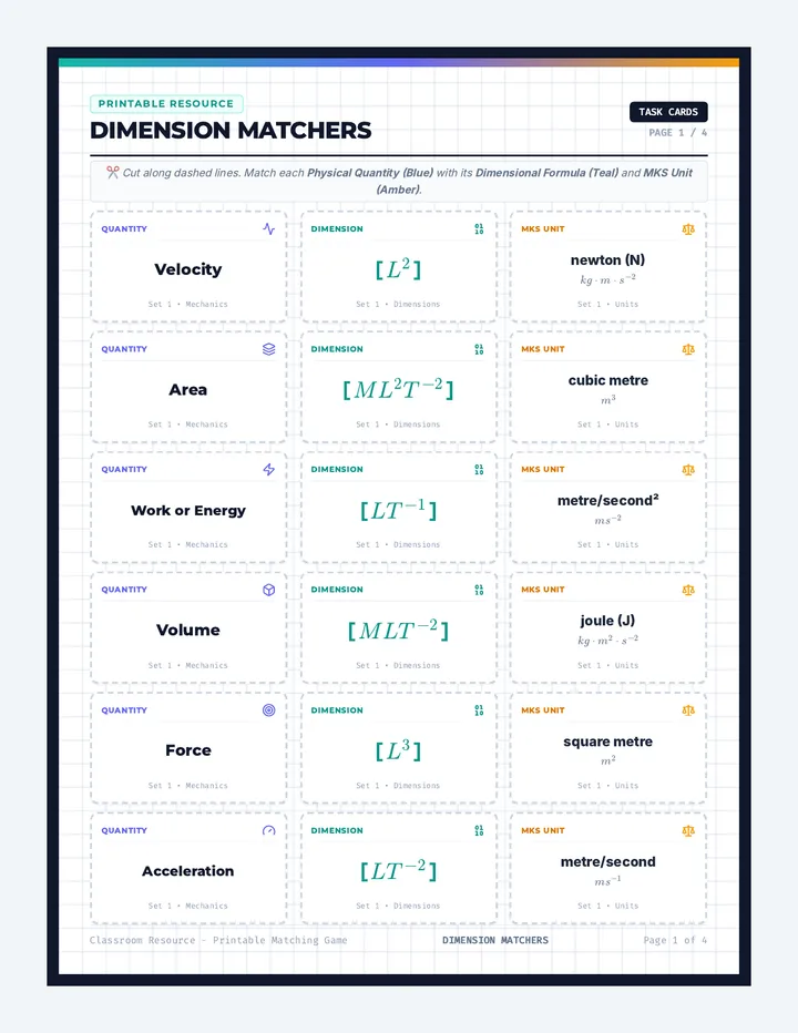 Dimension Task Cards