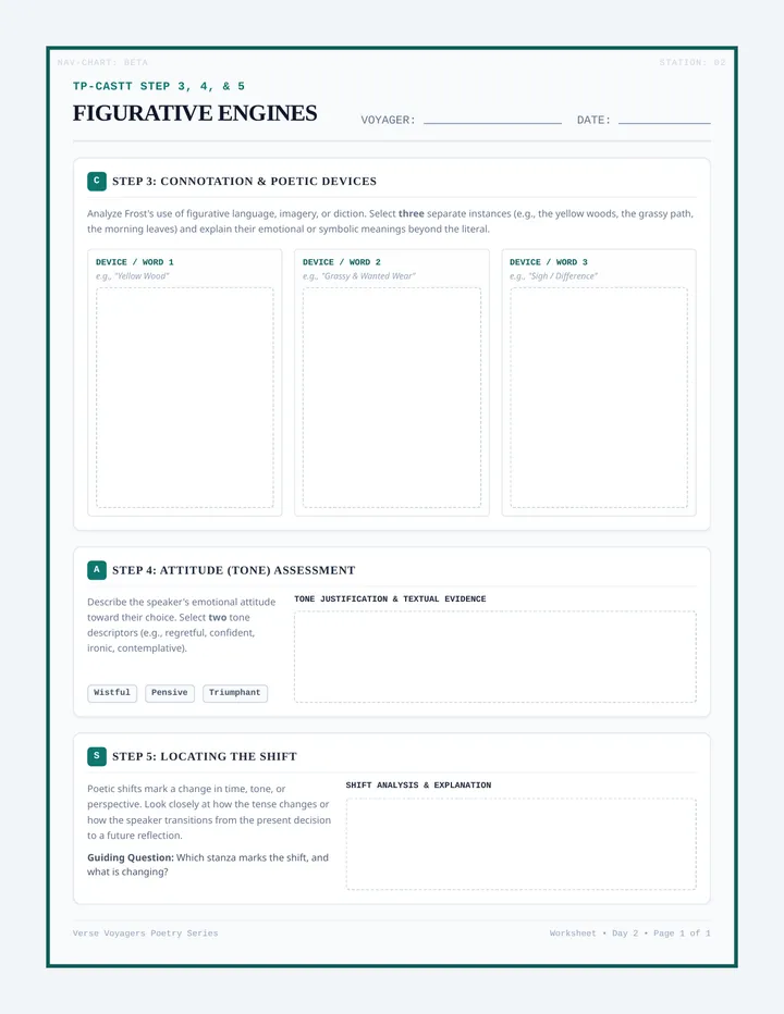 Figurative Engines Worksheet
