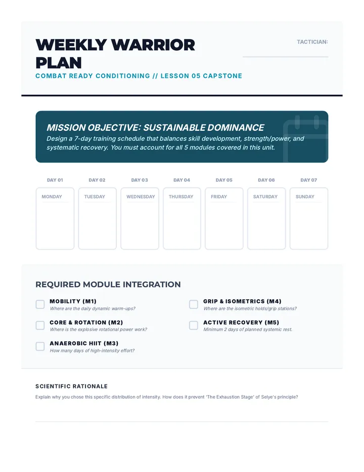 Weekly Warrior Plan
