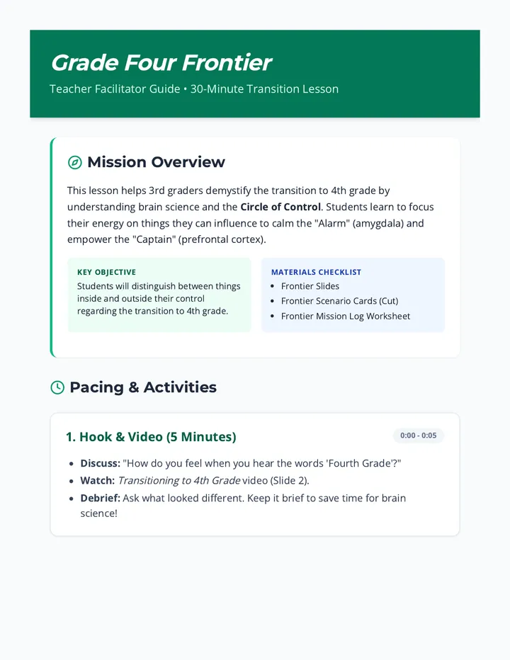Frontier Facilitator Notes
