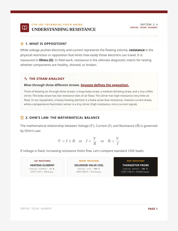 Resistance Limit Study Guide