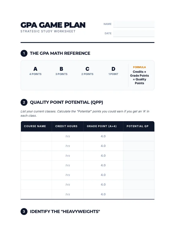 GPA Strategic Worksheet