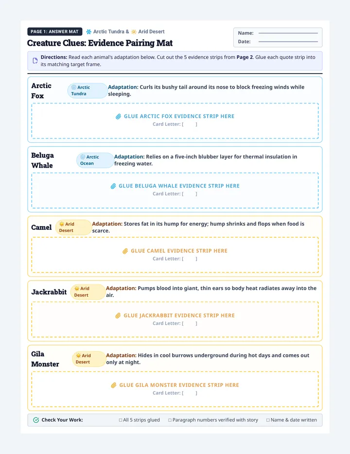 Creature Clues Evidence Worksheet