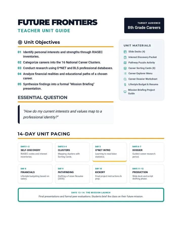 Future Frontiers Teacher Guide