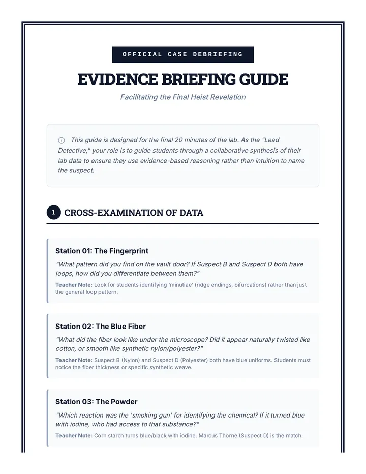 Evidence Briefing Discussion Guide