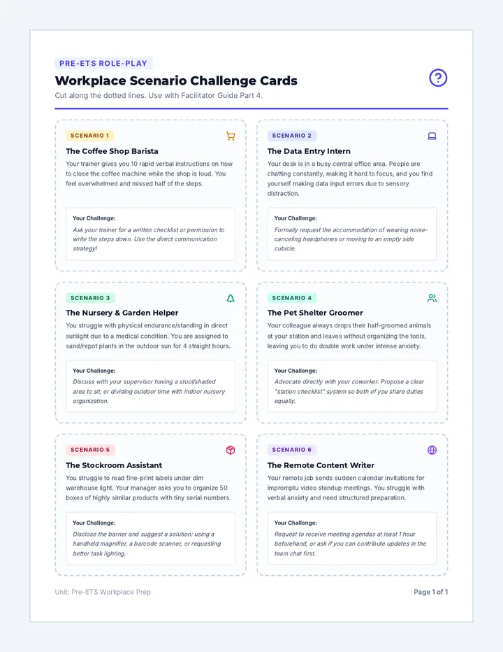 Workplace Scenario Challenge Cards