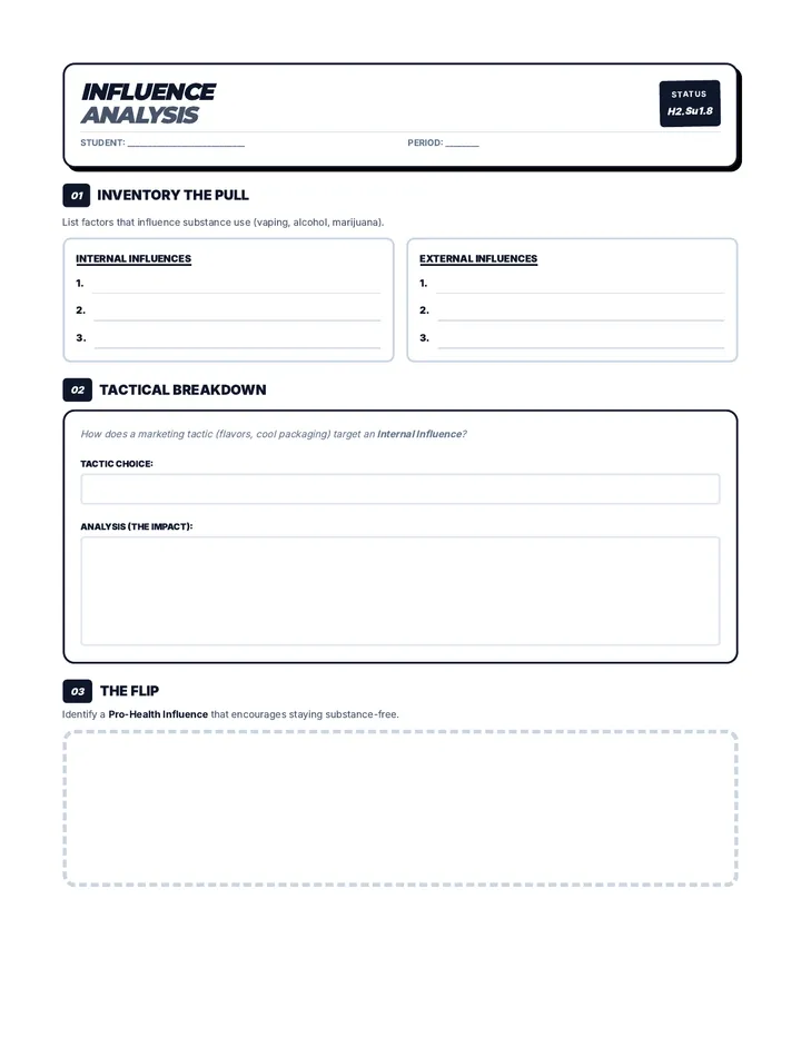 Influence Analysis Worksheet