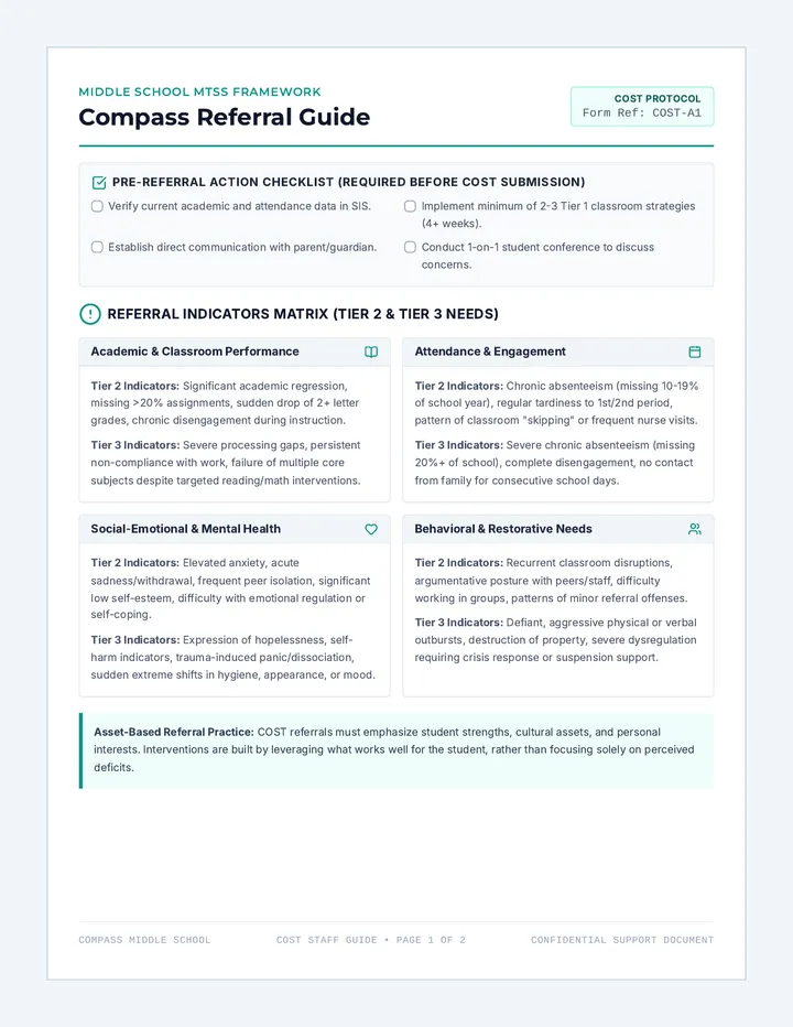 Compass Referral Sheet