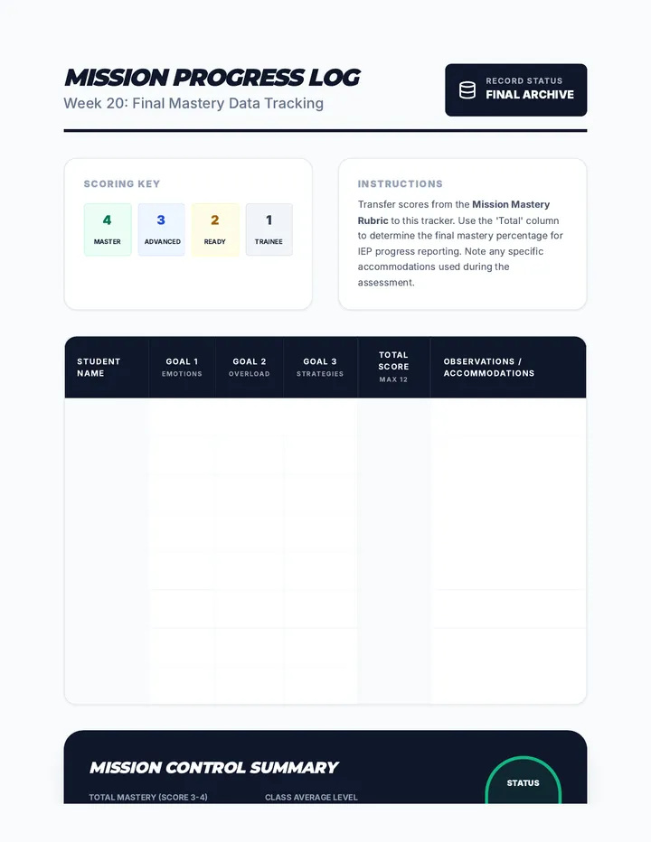 Calm Mastery Data Tracker