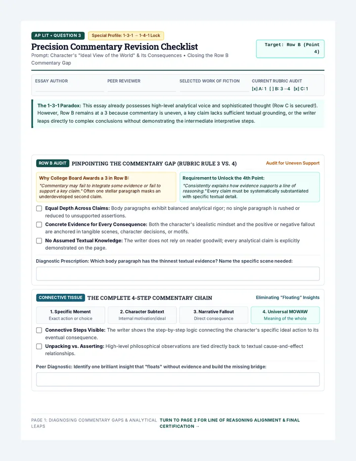 Precision Commentary Revision Checklist