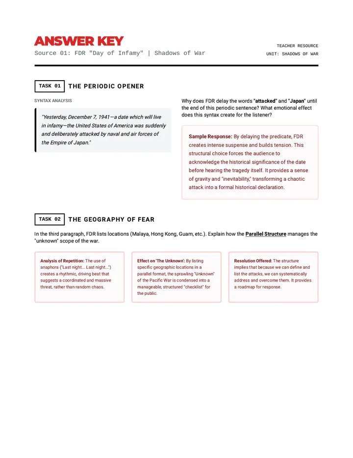 FDR Labyrinth Answer Key