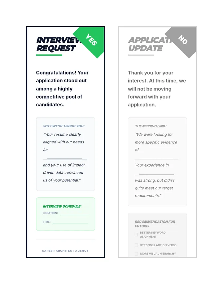 Application Outcome Forms