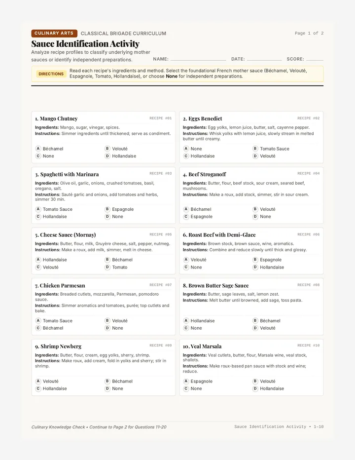 Sauce Sleuth Worksheet