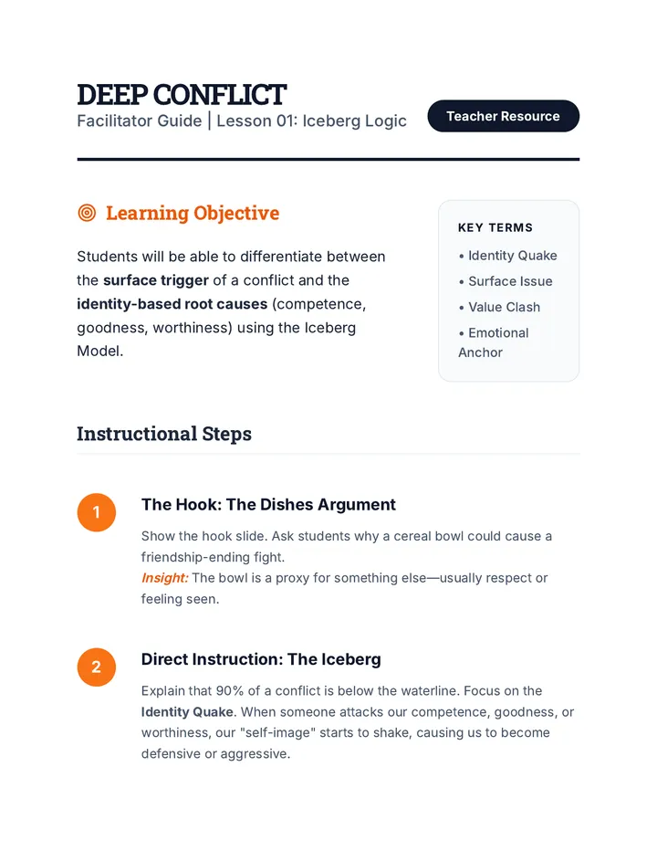 Deep Conflict Facilitator Guide