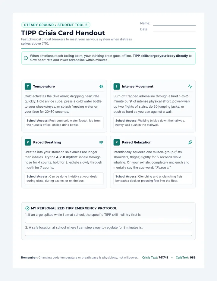 TIPP Crisis Card Handout