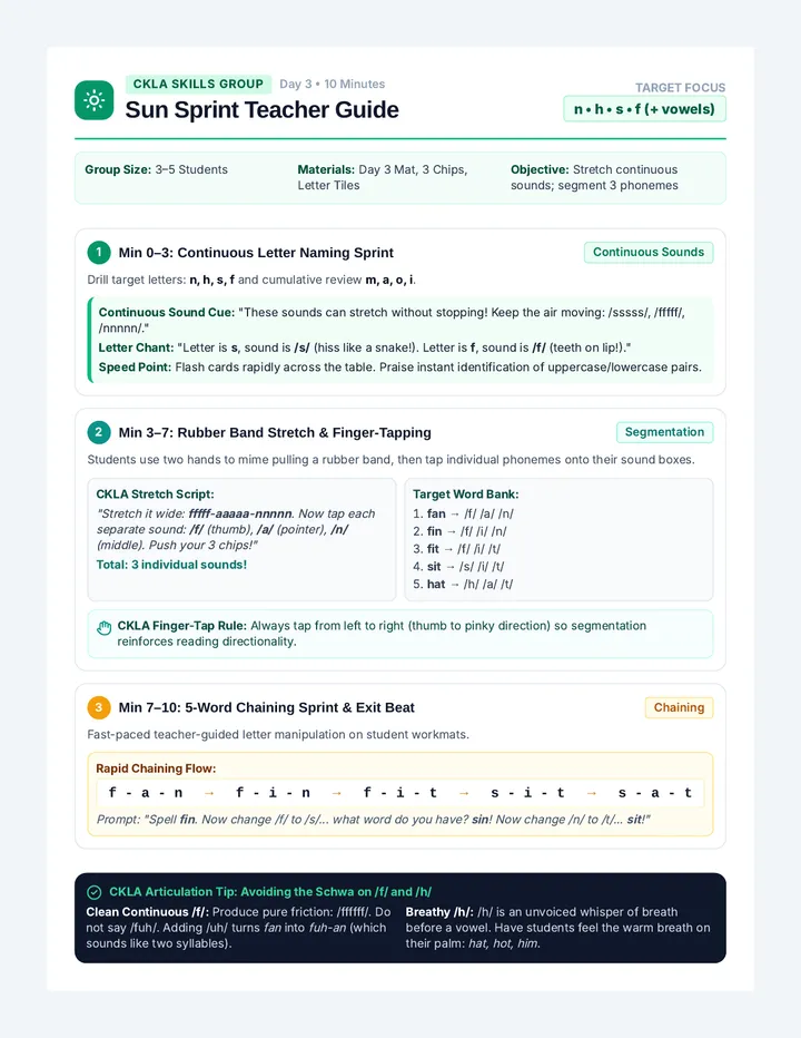 Sun Sprint Teacher Guide