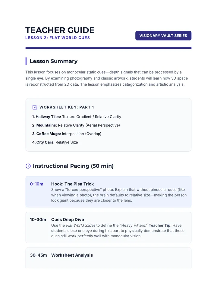 Cues and Canvas Guide