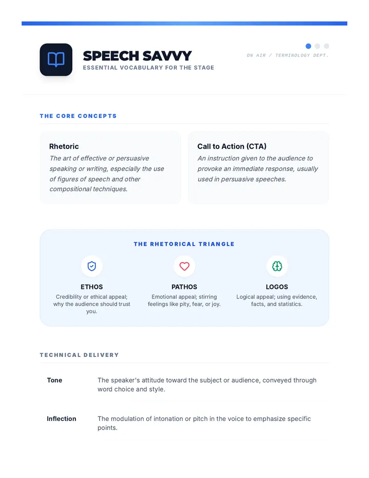 Speech Savvy Vocab