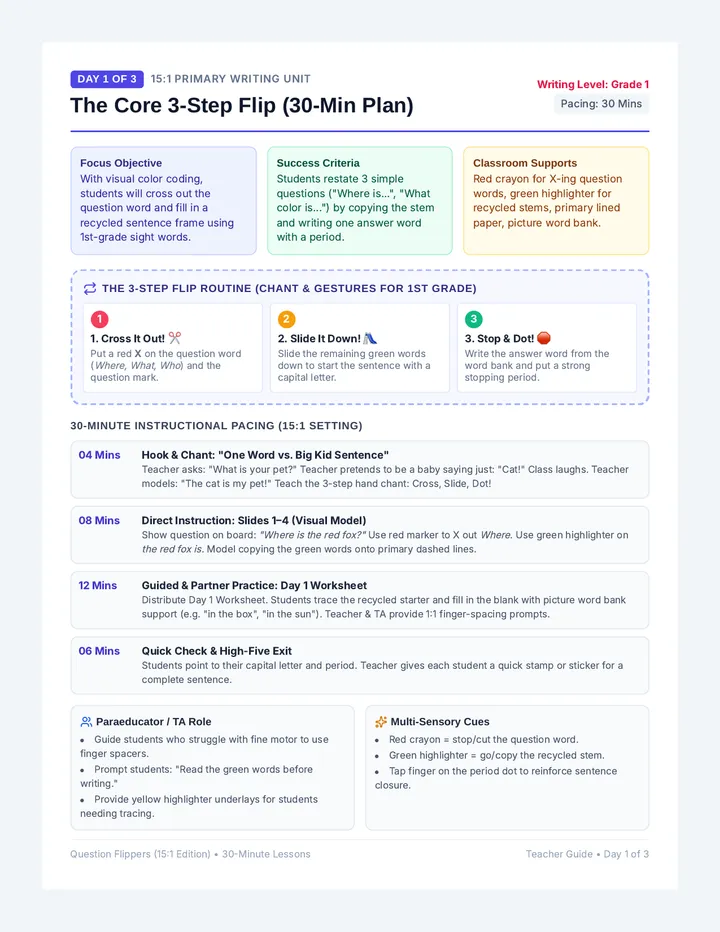 Day One Lesson Plan