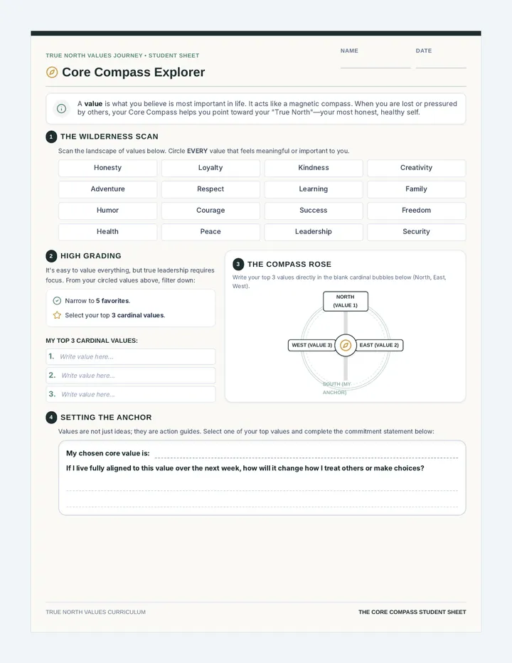 Core Compass Explorer Worksheet