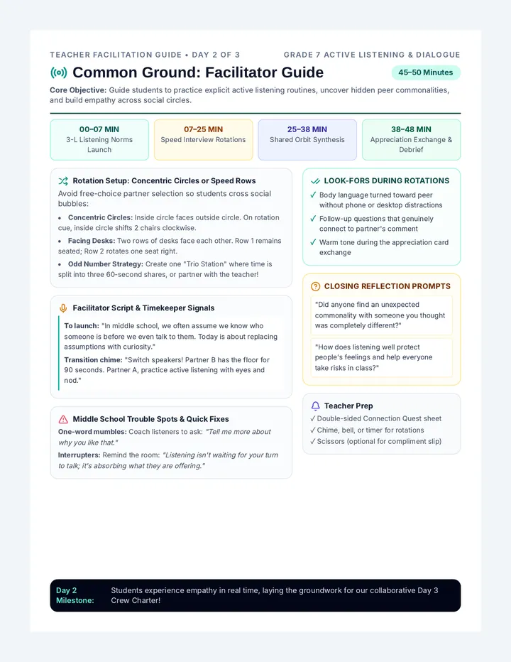 Common Ground Teacher Guide