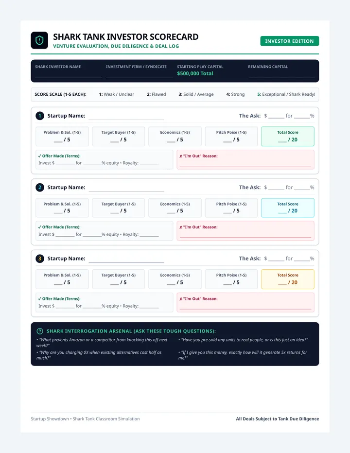 Shark Scorecard Handout