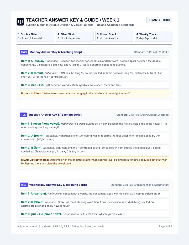 Syllable Sleuths Teacher Guide