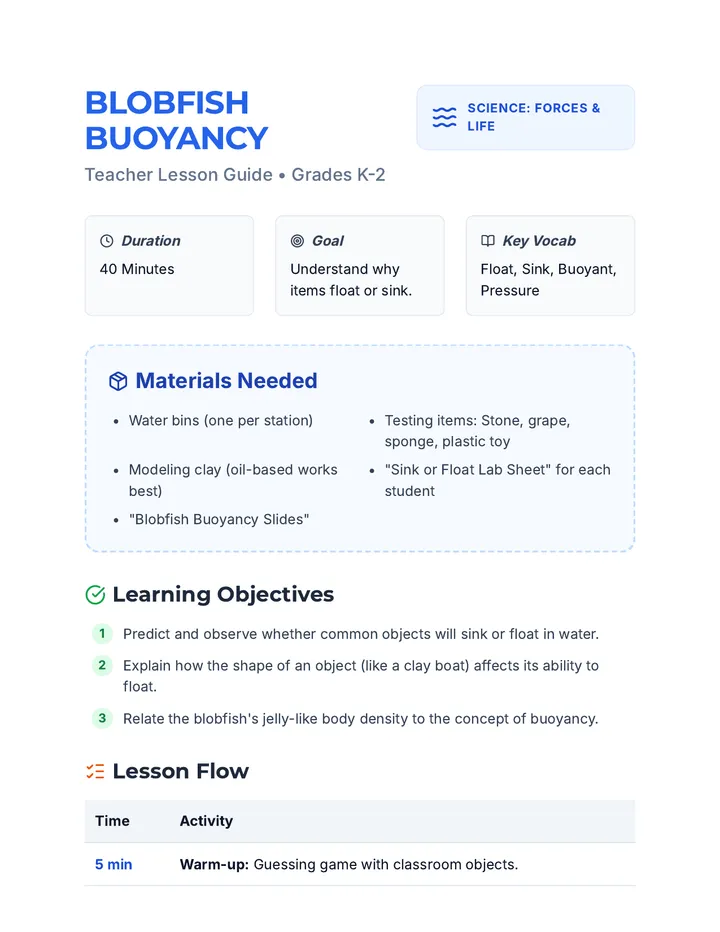 Blobfish Buoyancy Teacher Guide