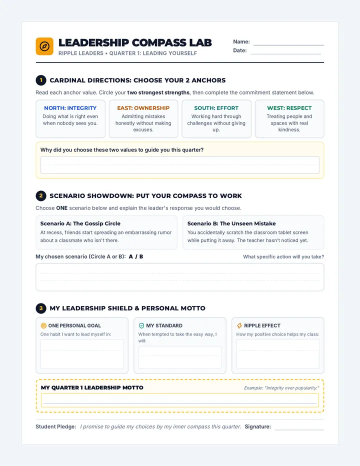 Inner Compass Activity Sheet