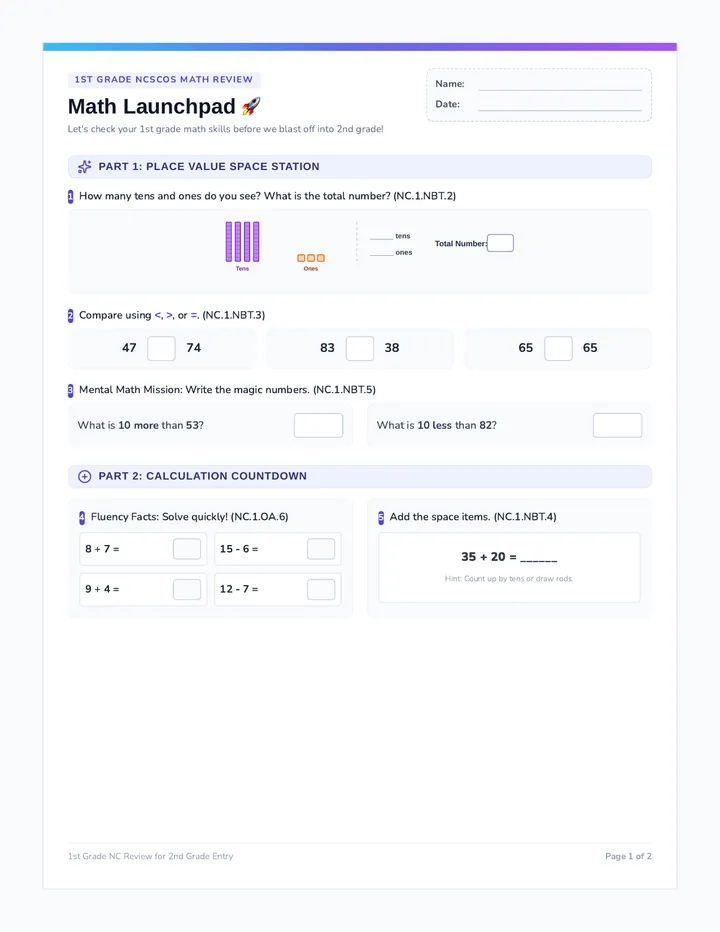 Math Launchpad Assessment