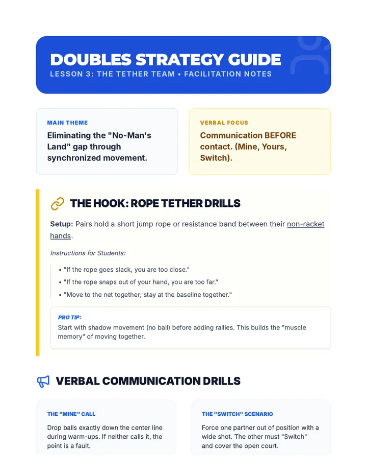 Doubles Strategy Teacher Guide