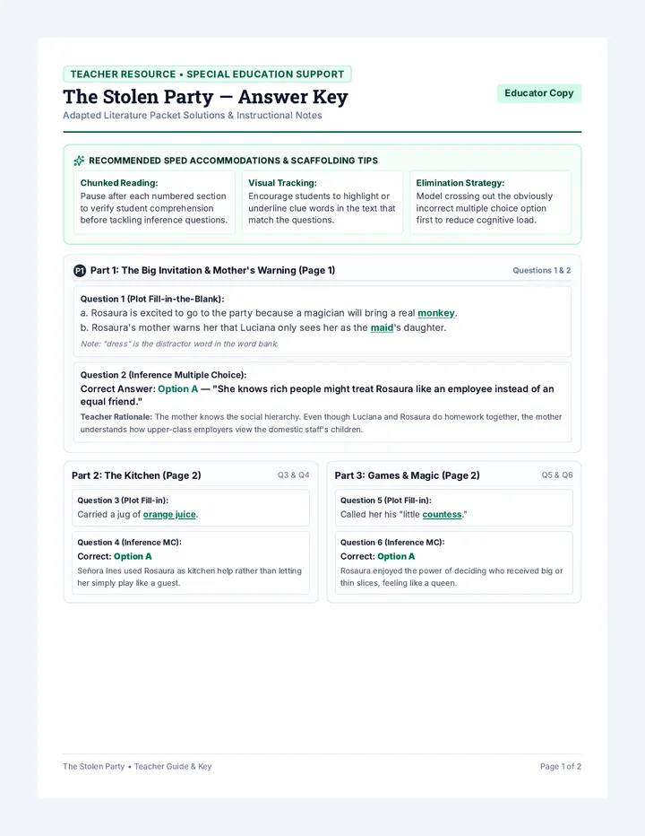 Stolen Party Answer Key