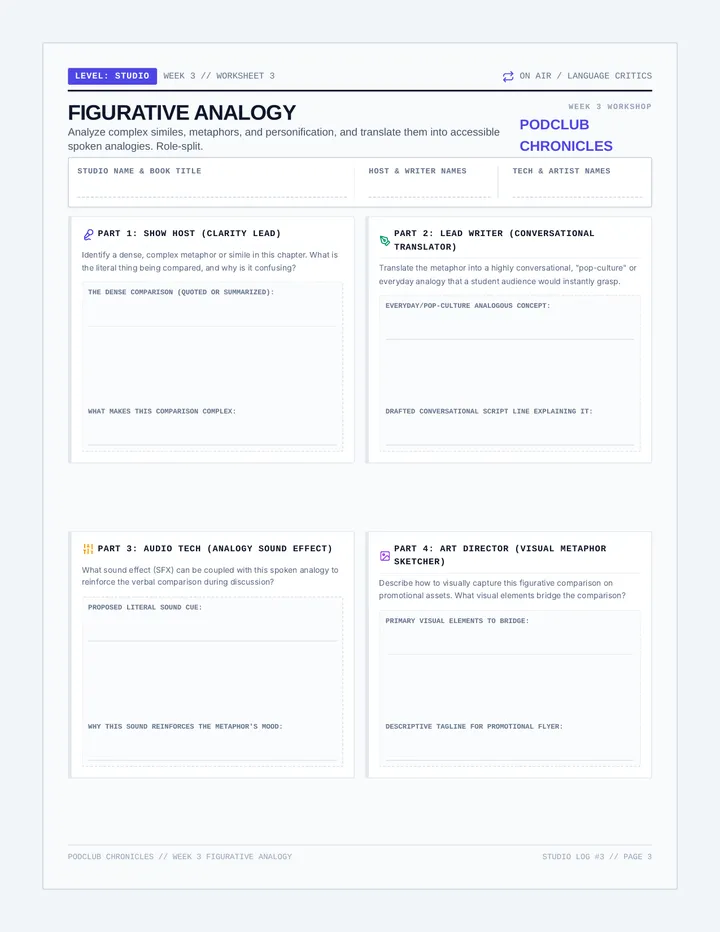 Figurative Analogy Worksheet