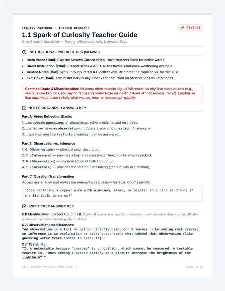 Spark of Curiosity Teacher Guide