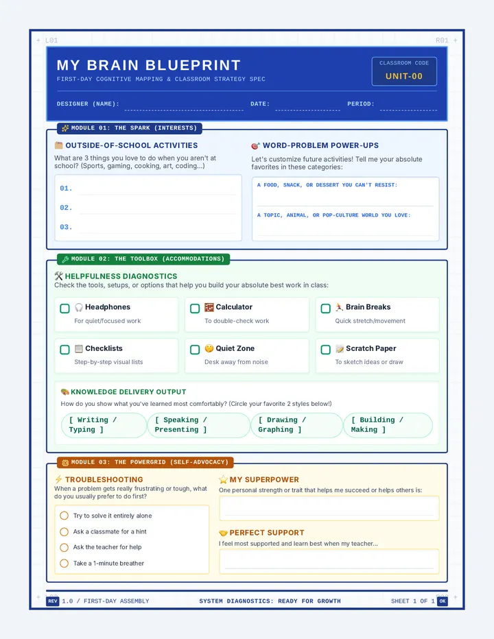 Brain Blueprint Worksheet
