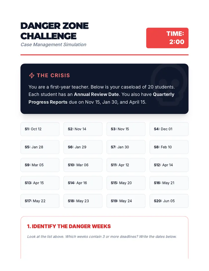 Danger Zone Challenge Activity