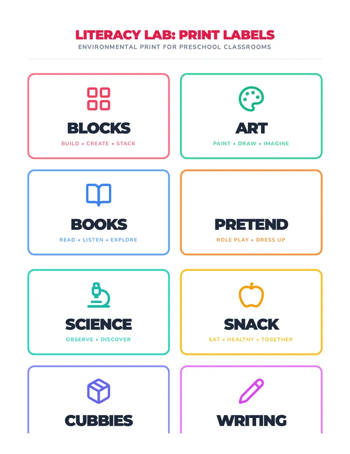 Classroom Labels Printables