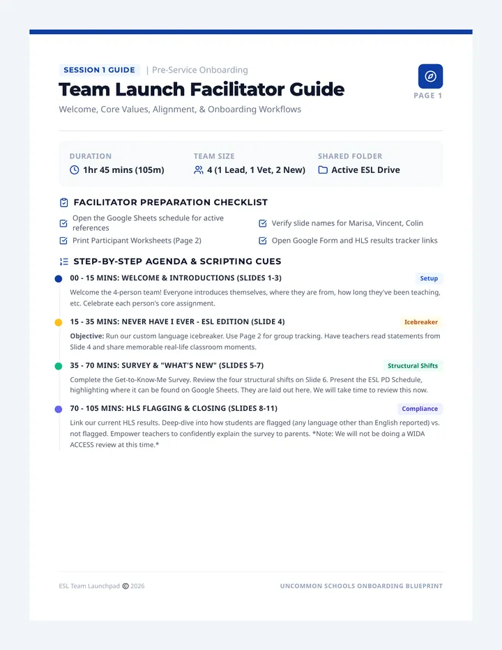 Team Launch Facilitator Guide