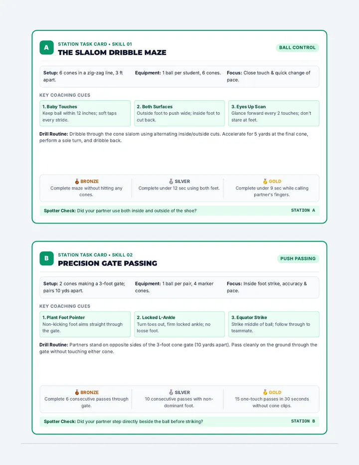 Bootcamp Drills Skill Cards