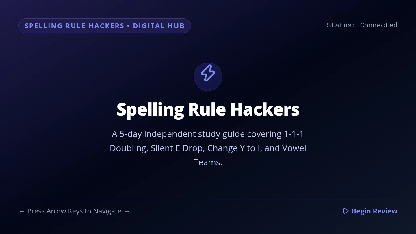 Spelling Rule Slides